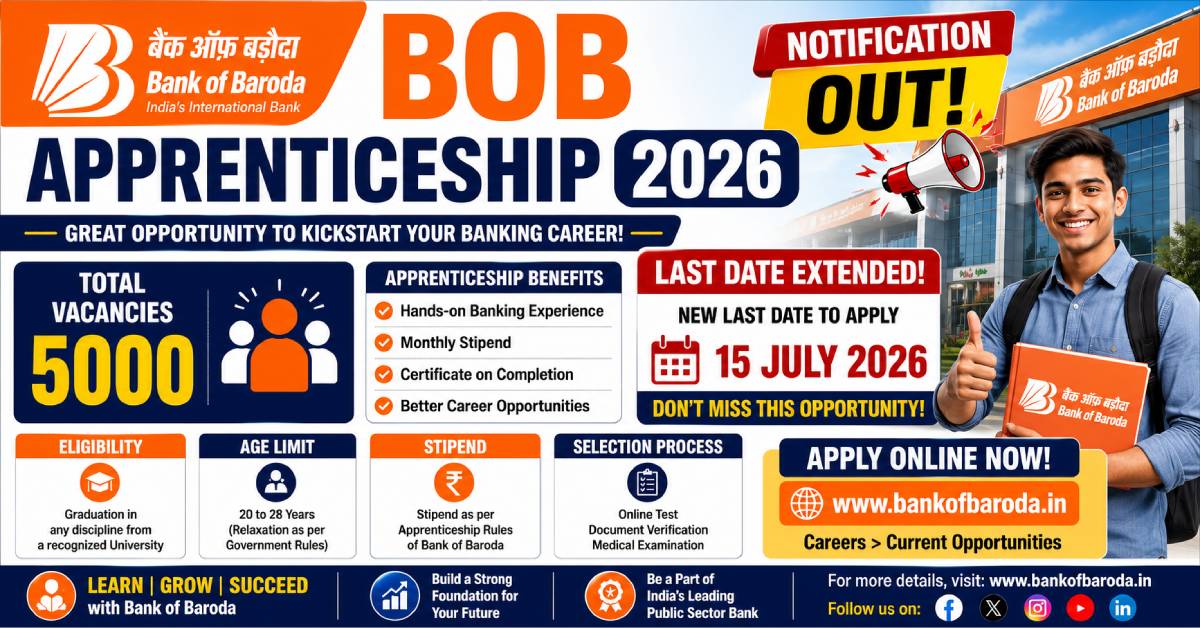 bob apprenticeship 2026 apply online 5000 posts